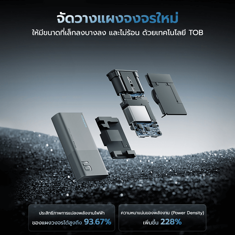 หัวชาร์จเร็ว CUKTECH GAN3 AD652S 65W USB-C 2 พอร์ต สีขาว (รองรับ PD3.0 ,PPS,QCU)